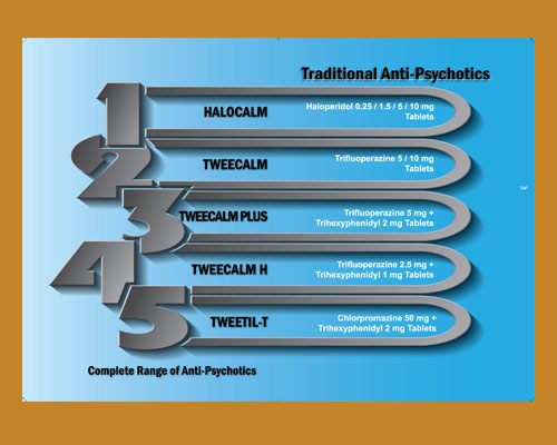 Pharmaceutical Visual Aid Design Company